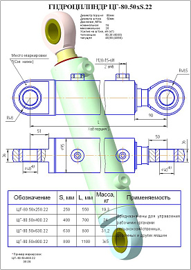 Гидроцилиндр ЦГ-80.50х250.22